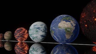 Planets Size Comparison 3D 60 fps  3D Animation Comparison  Planets Real Scale Comparison [upl. by Burton]