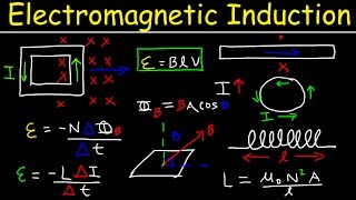 Faradays amp Lenzs Law of Electromagnetic Induction Induced EMF Magnetic Flux Transformers [upl. by Enymsaj]