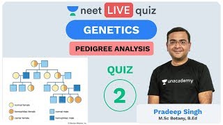 Genetics  Quiz 2  Pedigree Analysis  Unacademy NEET  LIVE QUIZ  NEET Biology  Pradeep Sir [upl. by Eleen944]