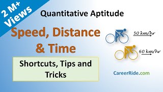 Speed Distance amp Time  Shortcuts amp Tricks for Placement Tests Job Interviews amp Exams [upl. by Enaoj]