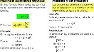 Ecuaciones Dimensionales Principio de Homogeneidad Ejercicios Resueltos de Nivel 1 Fórmulas Físicas [upl. by Anna-Diane991]