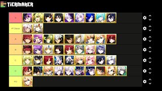 Elsword EU Tier List  Farm Minha opinião [upl. by Catima]