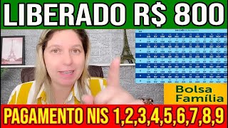 💰DEUS TE OUVIU LIBEROU NA SUA CONTA R 800 BOLSA FAMÍLIA AMANHÃ DIA 18 JANEIRO PAGAMENTO PRA SACAR [upl. by Oettam]