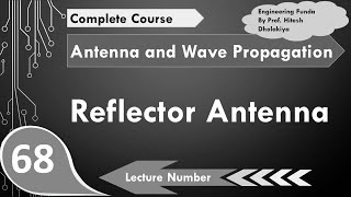 Reflector Antenna Basics Structure Operation Working Types Radiation amp Applications Explained [upl. by Dorina]