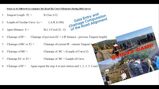 Data Entry and Chainage Calculation of the Road Alignment [upl. by Atneciv]