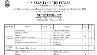 BA BSc ADP Part 1 Supply 2024 Official Date Sheet Punjab University  3rd Year BA BSc Date Sheet PU [upl. by Neda]