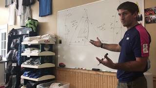 How To Tune Your Sailboat Rig by Chris Kennedy [upl. by Ainorev]