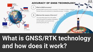 What is GNSSRTK technology and how does it work [upl. by Ruyam72]