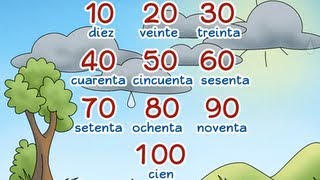 Learn to count by tens quotGotas de diez en diezquot  Calico Spanish Songs for Kids [upl. by Scribner]