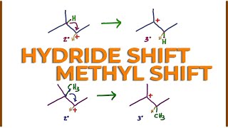 Hydride Shift vs Methyl Shift  Carbocation Rearrangement [upl. by Michaella213]