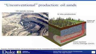 Introduction to the Oil and Gas Sector [upl. by Godewyn]