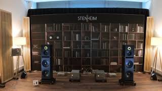 MUC HighEnd 2024 360° Part 2 Octave TAD Perlisten PMC Lansche Dyrholm Göbel ZenSati Magico Stenheim [upl. by Htebasile640]