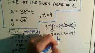 Derivatives of Parametric Functions [upl. by Fernandez]