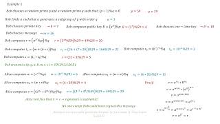 Digital Signature Algorithm [upl. by Aila]