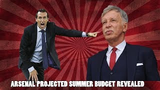 Arsenal Summer Transfer Budget Rumours Revealed [upl. by Yro45]