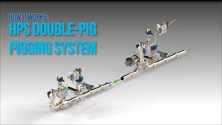 HPS DoublePig Pigging System [upl. by Leaj382]