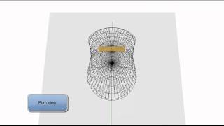 Understanding polar curves of luminous intensity [upl. by Rehtaeh376]