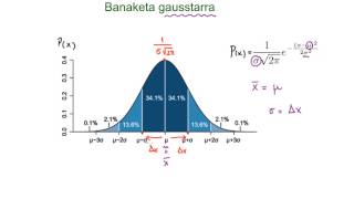 Banaketa gausstarra [upl. by Ruyam]