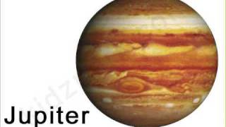 Planets Flash Card [upl. by Arihas]