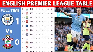 ENGLISH PREMIER LEAGUE TABLE UPDATED TODAY  PREMIER LEAGUE TABLE AND STANDING 20242025 [upl. by Orland]