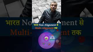 भारत NonAlignment से MultiAlignment तक  India from NonAlignment to MultiAlignment india [upl. by Warfeld]