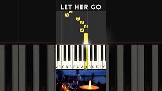 Let Her Go Piano Tutorial Easy Slow  Passenger [upl. by Ailadgim]