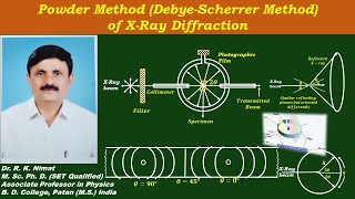 Lecture 15 Powder Method Debye Scherrer Method of X Ray Diffraction [upl. by Leahcar881]