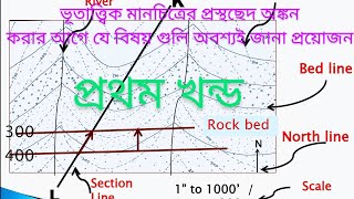 Geological Map।। Important tricks in Bengali [upl. by Hamon446]