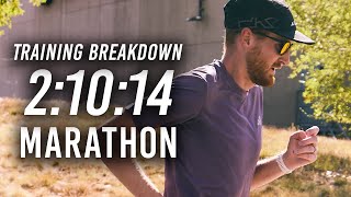 Breaking Down My Training for the Chicago Marathon [upl. by Emerick]