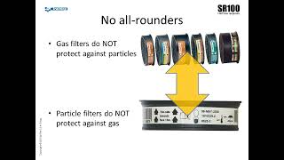 Sundstrom SR100 half face mask with filters  Training video [upl. by Sandra]