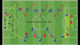 Endurance puissance avec ballon football [upl. by Golter]