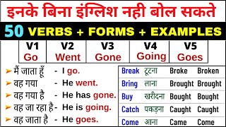 Verbs Forms in English v1 v2 v3 v4 v5  Verb forms in English Grammar  Form of Verbs in English [upl. by Birdella455]