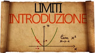 Limiti  Introduzione al concetto di Limite di una Funzione [upl. by Ahso]