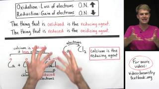 Oxidizing Agents and Reducing Agents [upl. by Desai435]