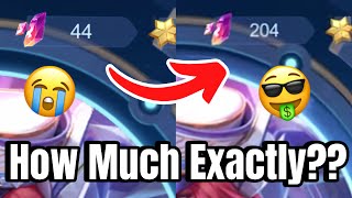 How Many Diamonds Do You Need For Legend Skin 🤔 Indepth Explaination And Guide‼️ [upl. by Till552]