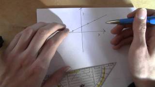 Mathematik  Geraden  Teil 1 [upl. by Amoeji]