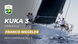 Rolex Middle Sea Race 2024  COOKSON 50 Kuka 3  Franco Niggeler [upl. by Eitra962]