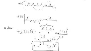 ML16 First proof of Blochs Theorem [upl. by Adnolat]