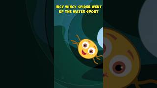 🕸️🕷️Incy Wincy Spider Nursery Rhyme With Lyrics🕷️🕸️ Derrick and Debbie shorts nurseryrhymes [upl. by Primaveria]