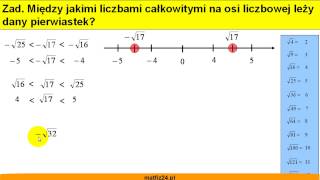 Szacowanie pierwiastków ze znakiem minus  Pierwiastkowanie  Matfiz24pl [upl. by Mackler343]