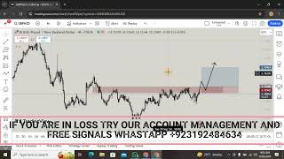 GBPNZD TRADE SIGNAL 🚀🎯  GBPNZD ANALYSIS  GBPNZD PRICE PREDICTION [upl. by Suertemed120]