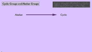 Visual Group Theory Lecture 41 Homomorphisms and isomorphisms [upl. by Sadonia]