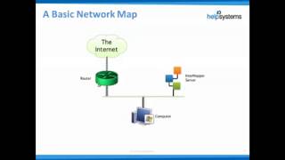 InterMapper Flows [upl. by Ennayrb]