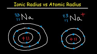 Ionic and Atomic Radius  Periodic Trends [upl. by Largent]