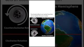 I got an answer vyasedification shorts physics knowledge education earth [upl. by Abagael523]