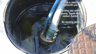 Venturi Jet pump  demonstrated by jetchem systems limited [upl. by Anelej]