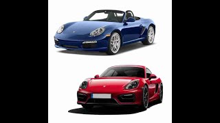 Porsche 981 Boxster  Cayman 20122015  Service Manual  Wiring Diagram [upl. by Airlia]