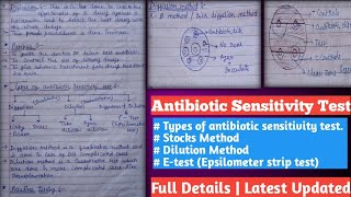 antibiotic sensitivity test microbiology  antibiotic sensitivity test stock and Dilution method [upl. by Ailaht]