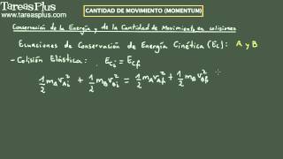 Cantidad de movimiento y conservación Colisiones Conceptos básicos Ejemplo 6 [upl. by Enyad]