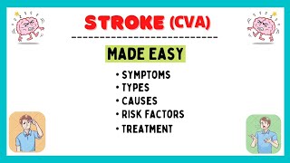 Brain Stroke Cerebrovascular Accident Types Symptoms Causes Risk Factors Treatment Made Easy [upl. by Dav]